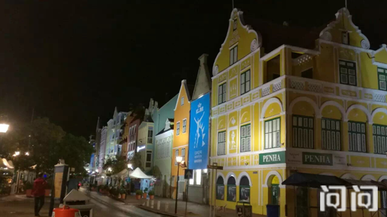 土耳其的富裕程度與移民項目的優勢